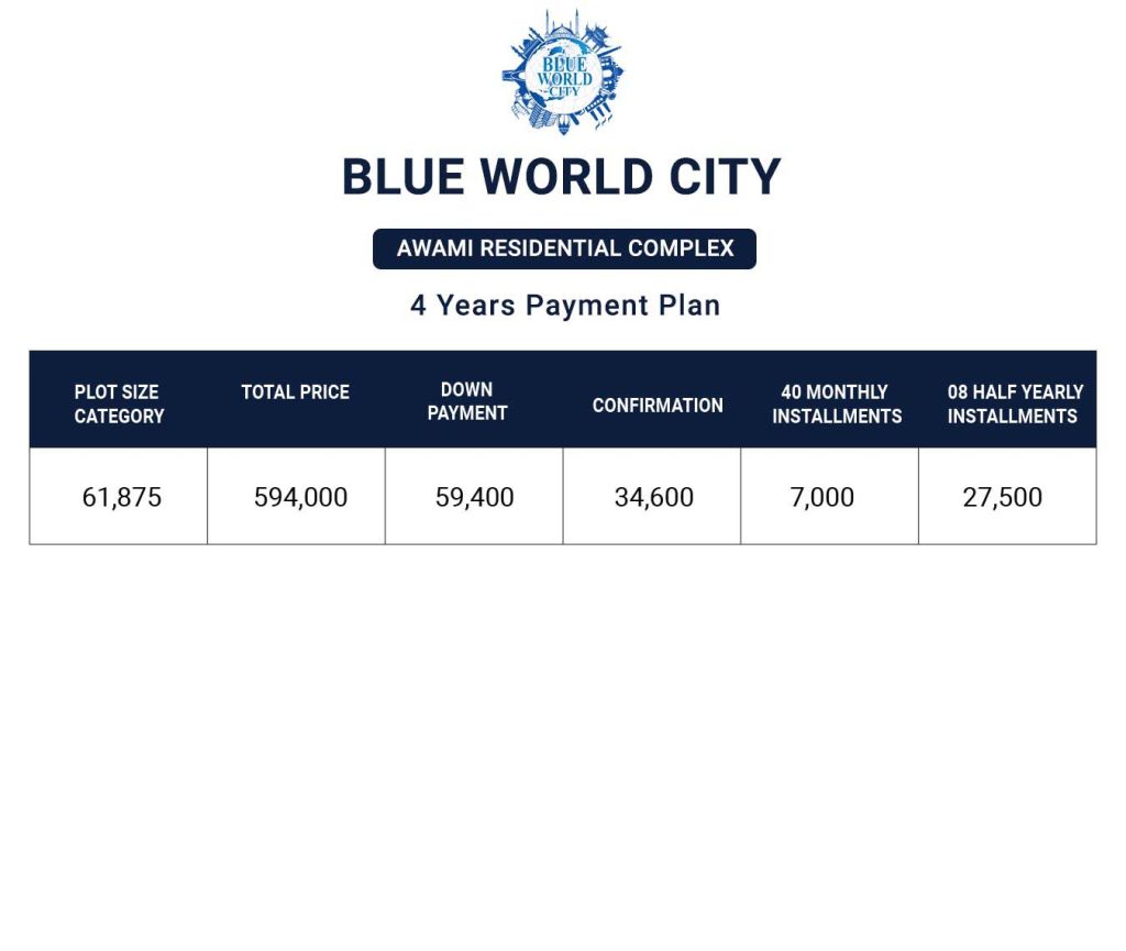 Blue World City Awami Residential payment plan 