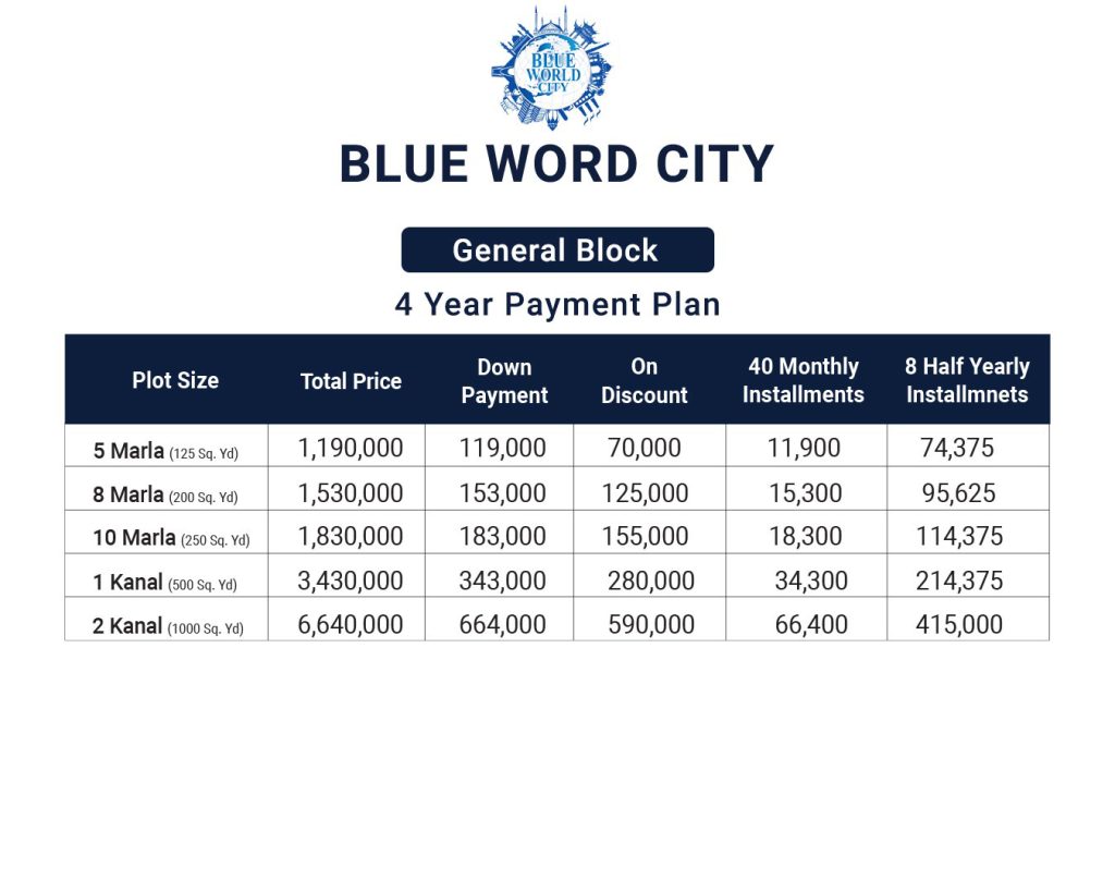 Blue World City general block payment plan 