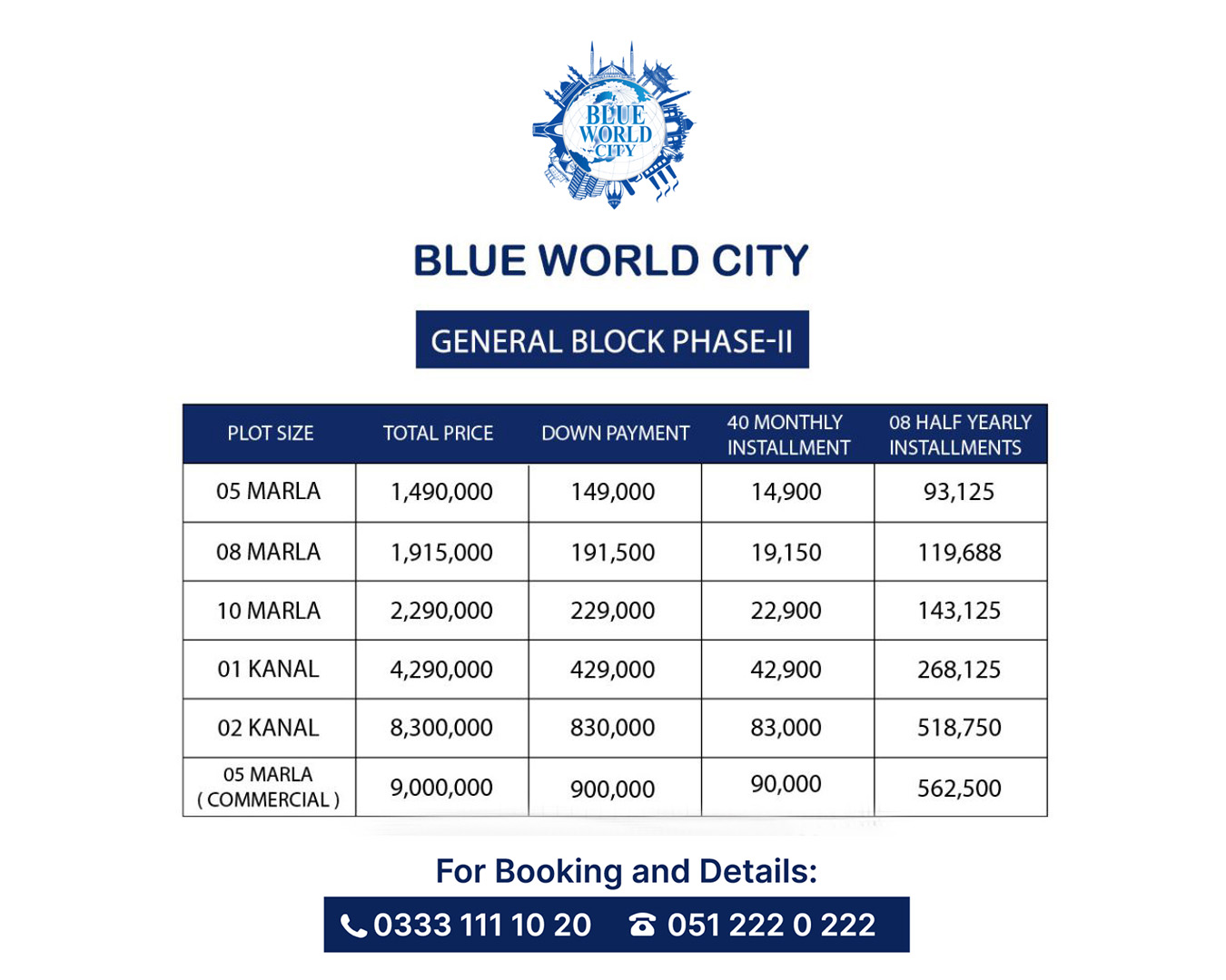 General Block Phase 2