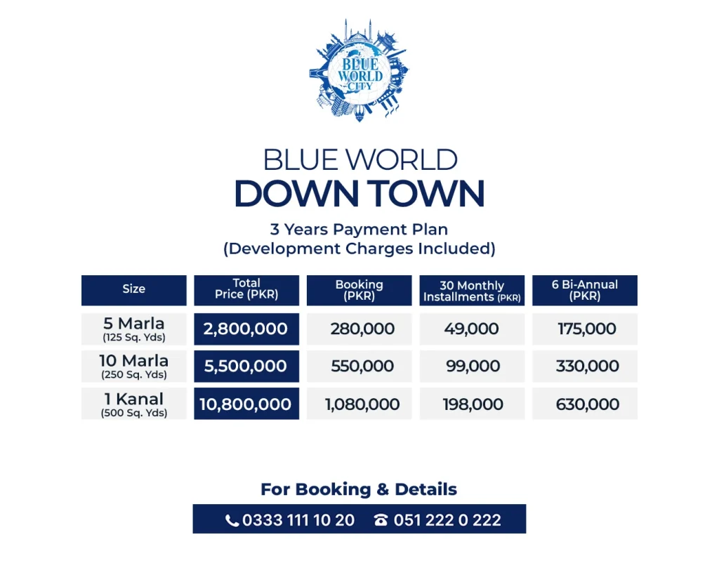 Blue World City Downtown payment plan