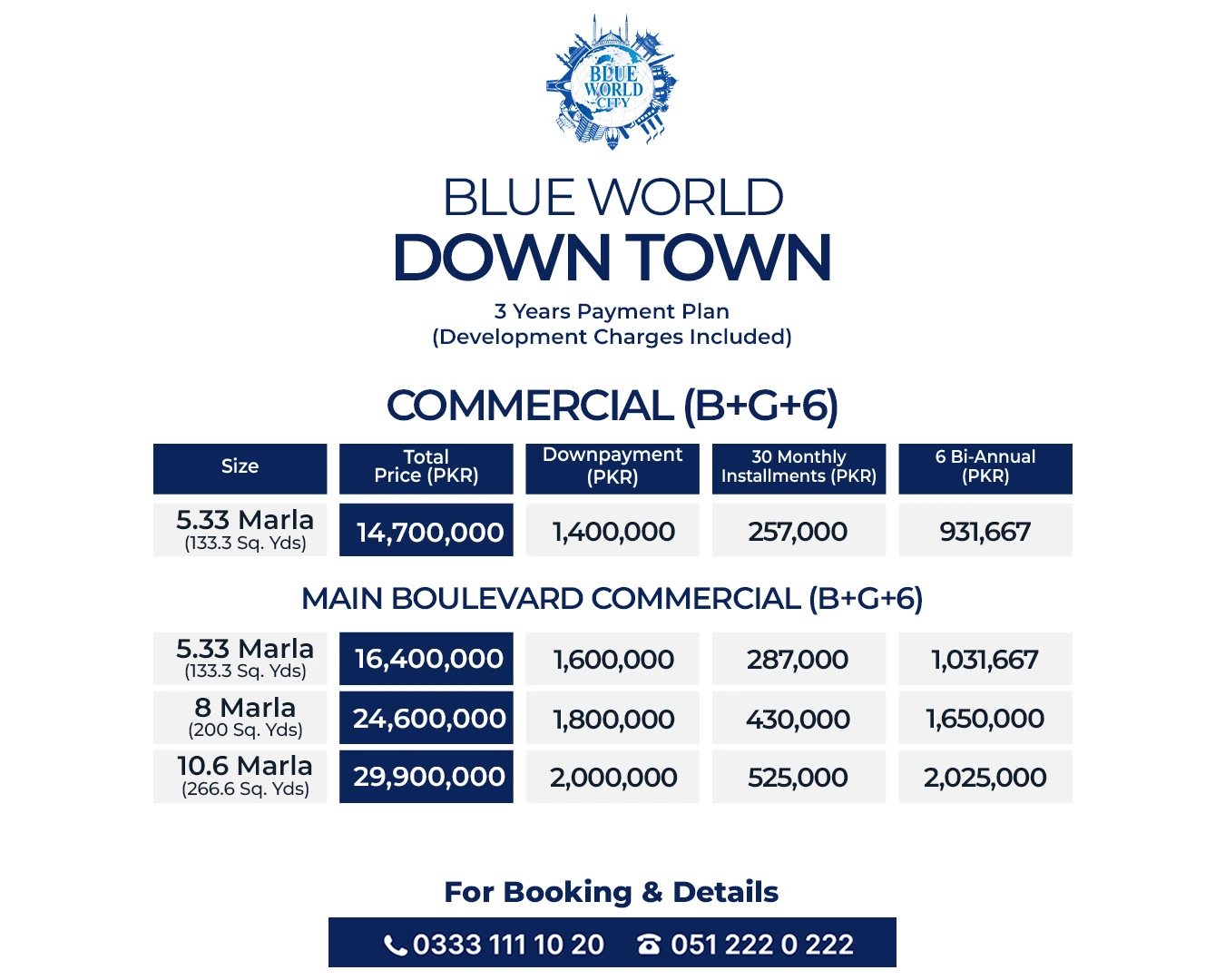 Blue World City Downtown Commercial Payment Plan