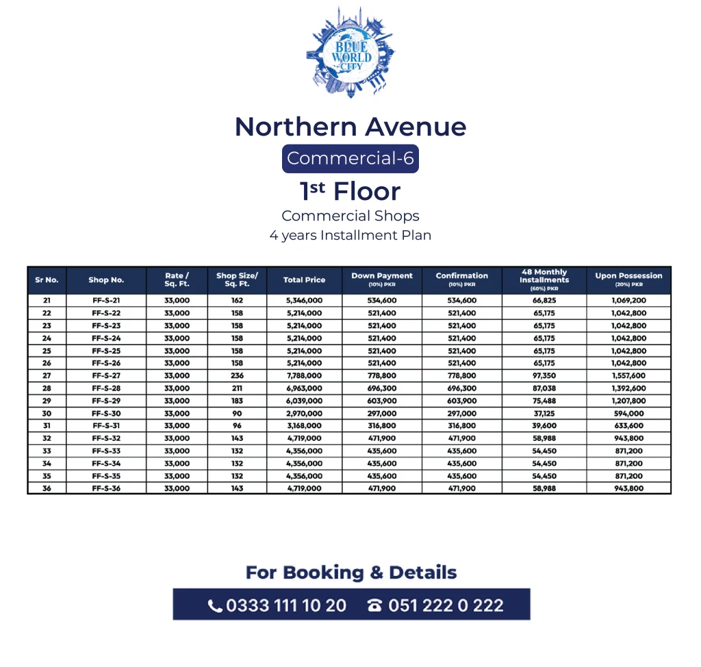 The image of 1st Floor Northern Avenue Payment Plan