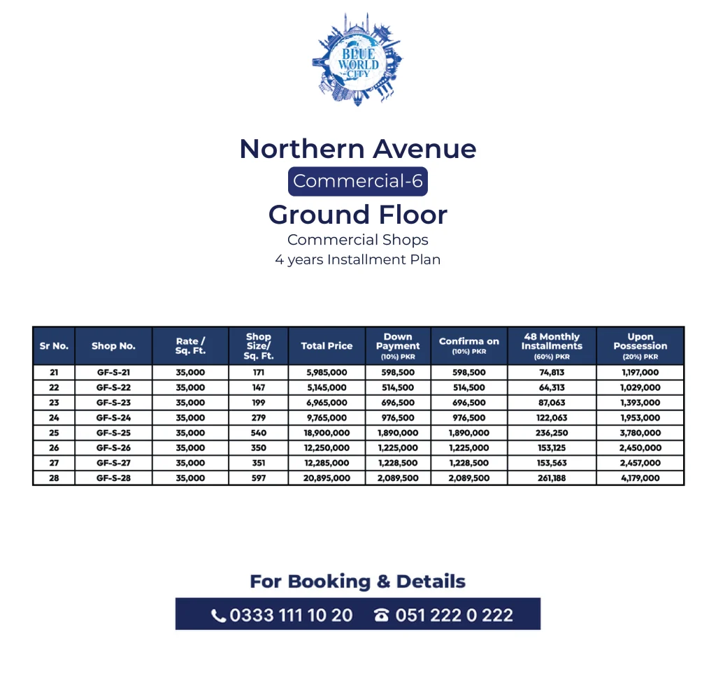 The NAC 6 Ground Floor Payment Plan