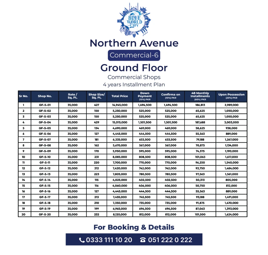 Ground Floor NAC 6 Payment Plan