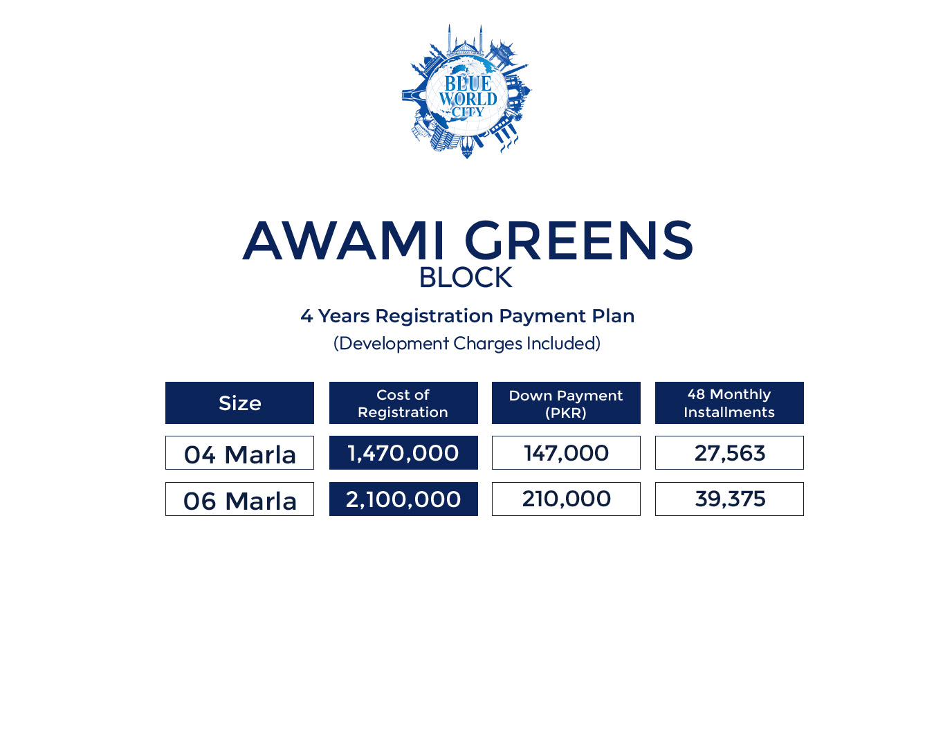 Blue World City Awami Greens payment plan