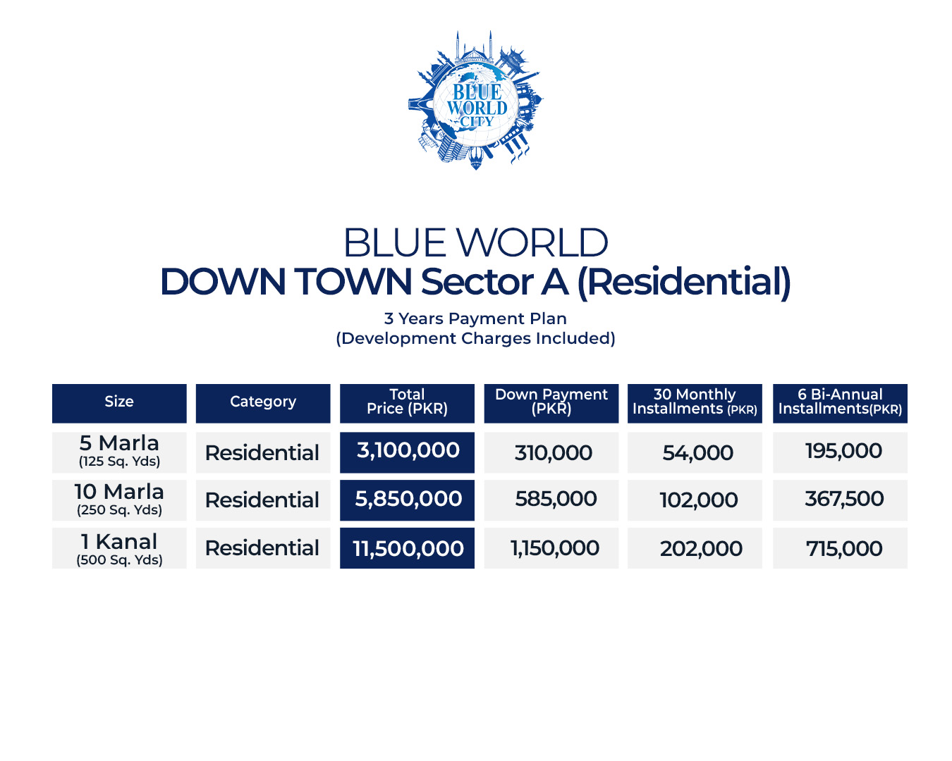 BWC Downtown commercial payment plan
