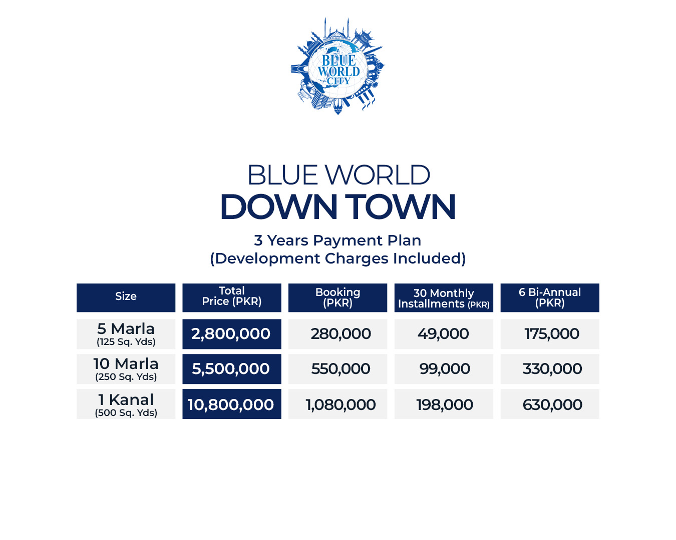 Blue World City Downtown Payment Plan