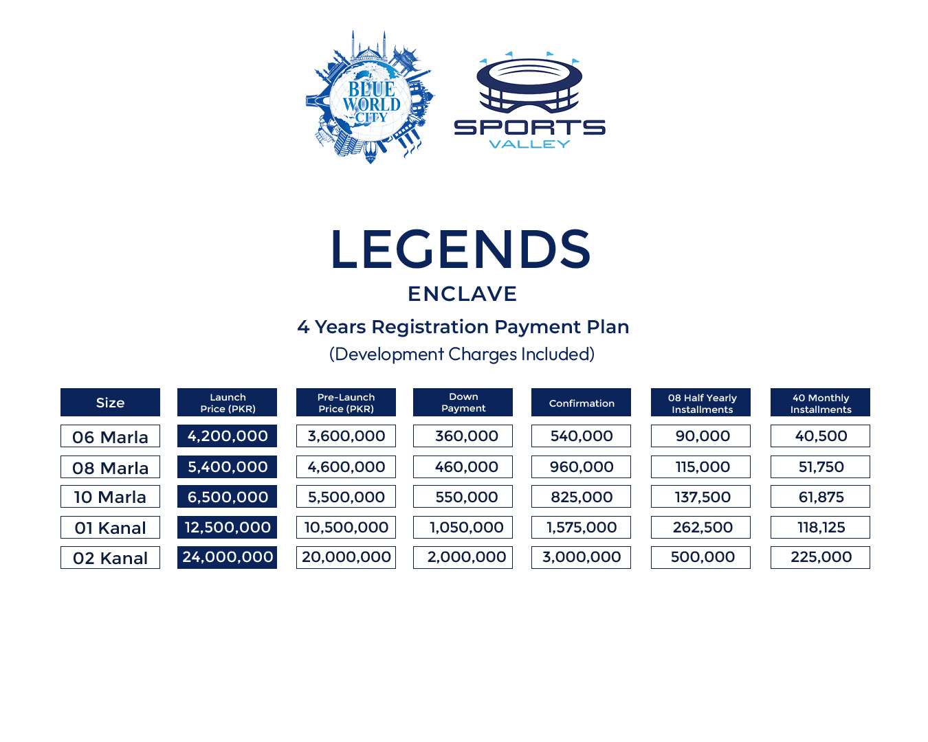 Blue World City Legends Enclave payment plan